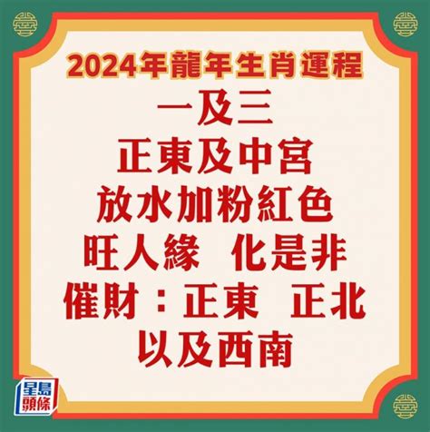 音樂盒 風水|蘇民峰2024龍年運程│12生肖風水佈局即時睇 甲。